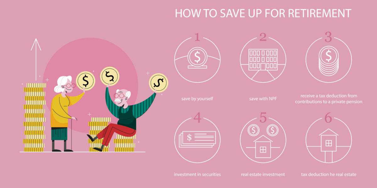 Importance of Financial Planning